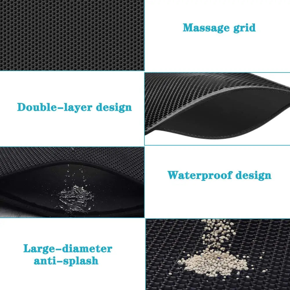LitterLock™ Mat